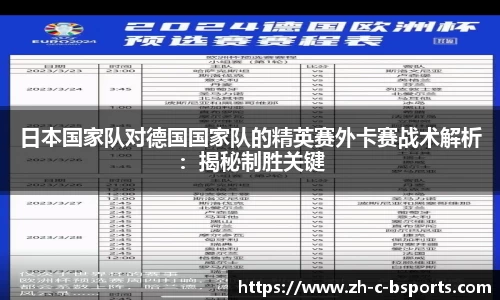 日本国家队对德国国家队的精英赛外卡赛战术解析：揭秘制胜关键