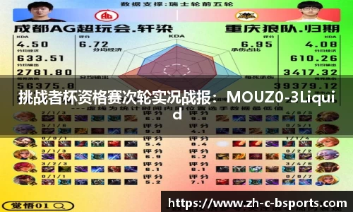 挑战者杯资格赛次轮实况战报：MOUZ0-3Liquid
