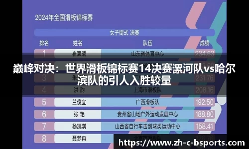 巅峰对决：世界滑板锦标赛14决赛漯河队vs哈尔滨队的引人入胜较量